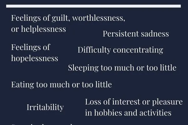 Depression Symptoms 3