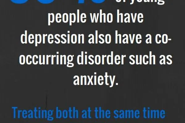 Depression Comorbidity