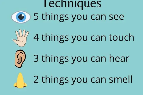 Anxiety Grounding Techniques - AAO (2022)