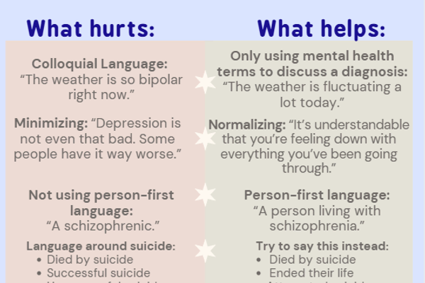 End the Stigma (2024)