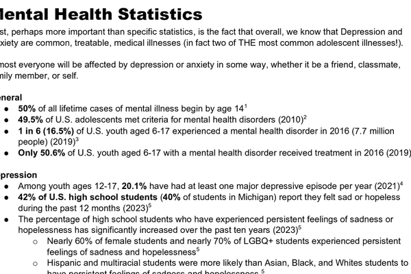 *Youth Mental Health Stats