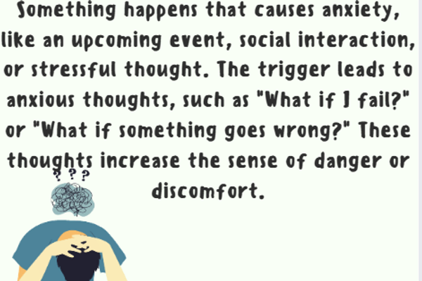 The Anxiety Cycle Pt. 2/6 (2025)