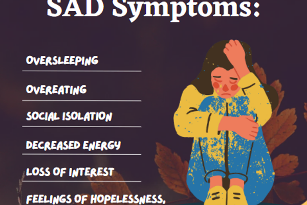 Seasonal Depression Pt. 3/4 (2024)