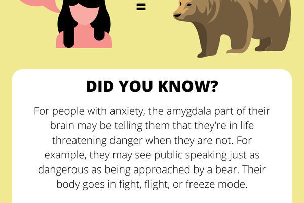 Core message 1 - anxiety