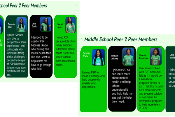 Pictures of P2P student members with description of why they joined