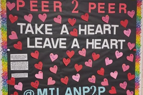 Bulletin Board - Milan (2022)