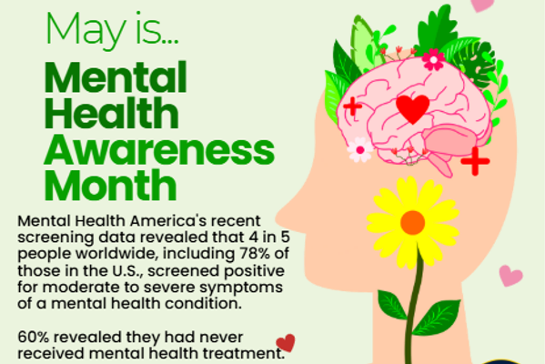 Mental Health Awareness Month (2025)