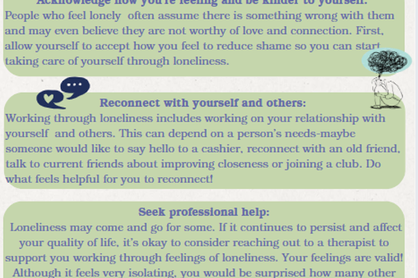 Loneliness Pt. 2/2 (2025)