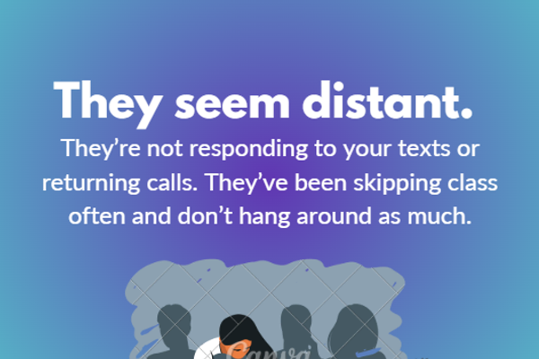 Mental Health Warning Signs Pt. 2/6 (2024)