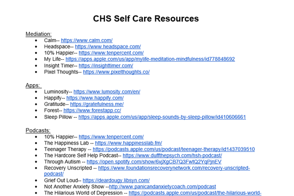 Self-Care Resources - Community (2021)