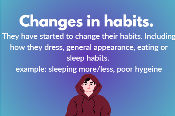 Mental Health Warning Signs Pt. 3/6 (2024)