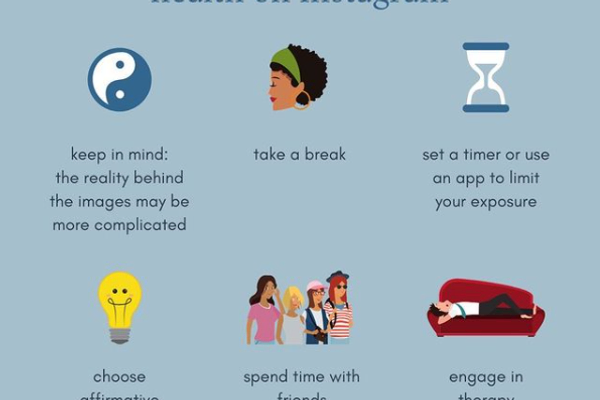 Protecting Mental Health on IG