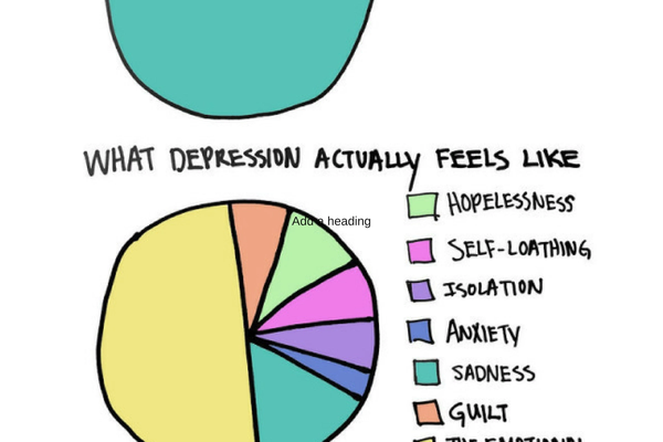 What Depression Feels Like