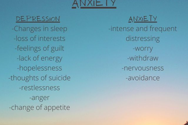 Recognizing Depression & Anxiety - Beach (2021)