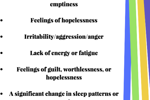 Depression Symptoms 2