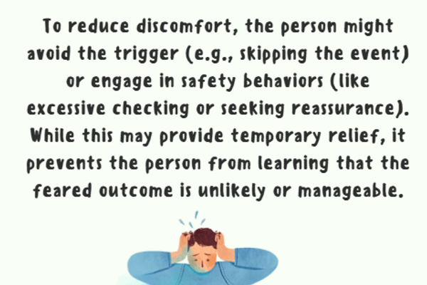 The Anxiety Cycle Pt. 3/6 (2025)