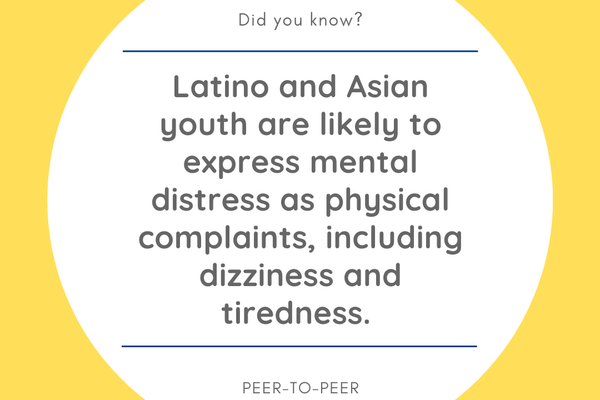 Physical symptoms in Latinx and Asians