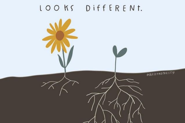 Growth Looks Different - Community (2021)