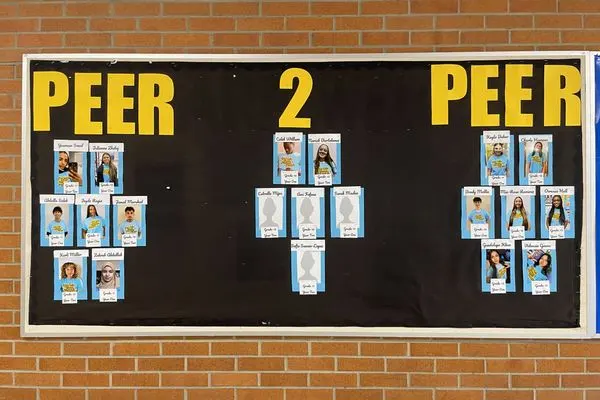 Bulletin Board (2024)