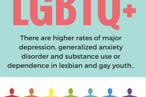 LGBTQ+ & Depression