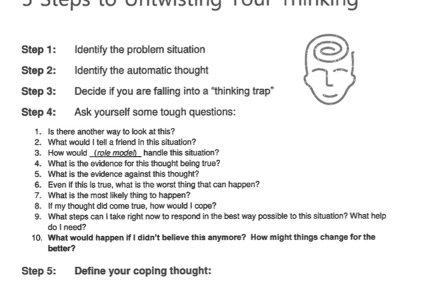 Untwisting Your Thinking
