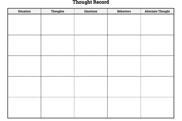Thought Record